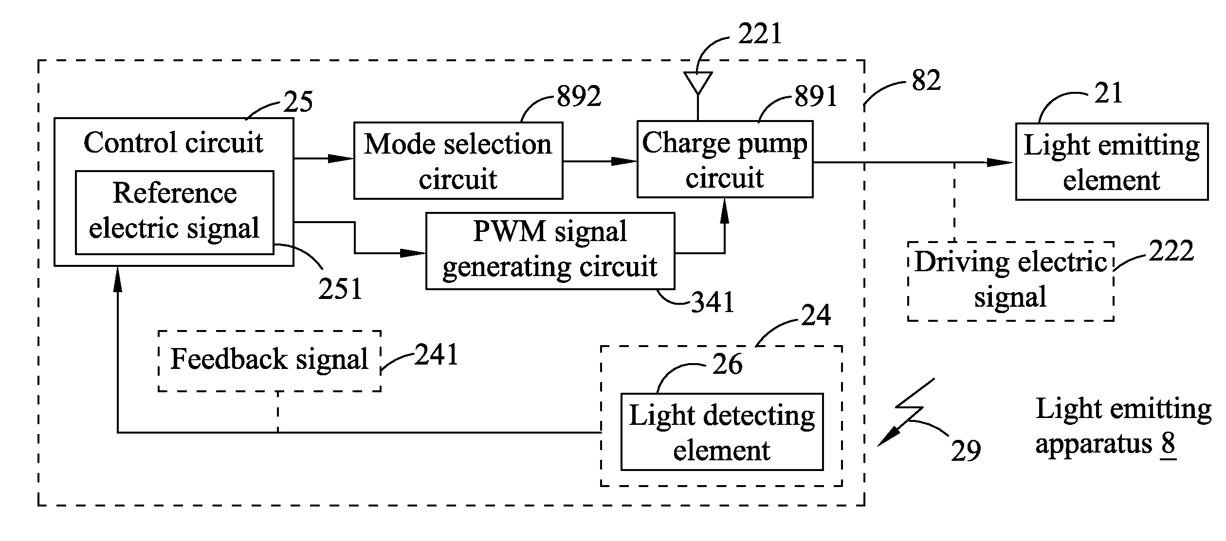 Switching converter for lighting with light intensity as feedback and light emitting apparatus using the same