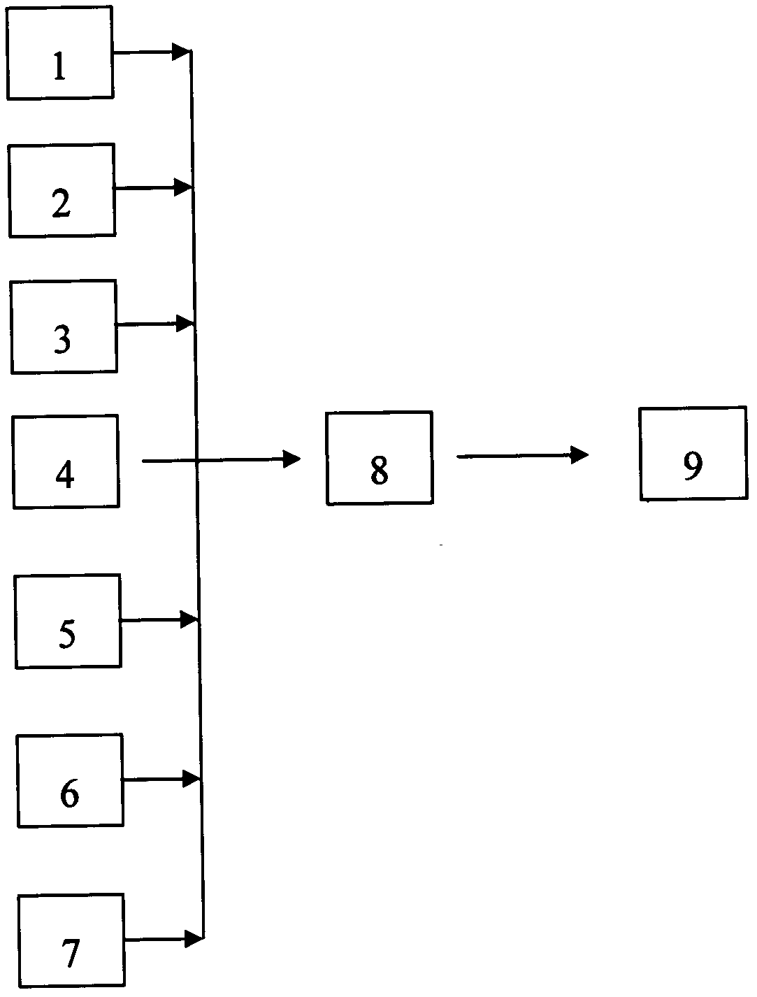 Pesticide composition containing pyridaben and spirotetramat