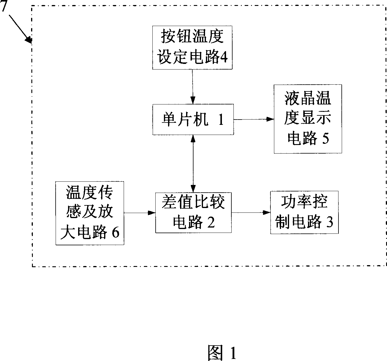 Hot air gun circuit device and its working method