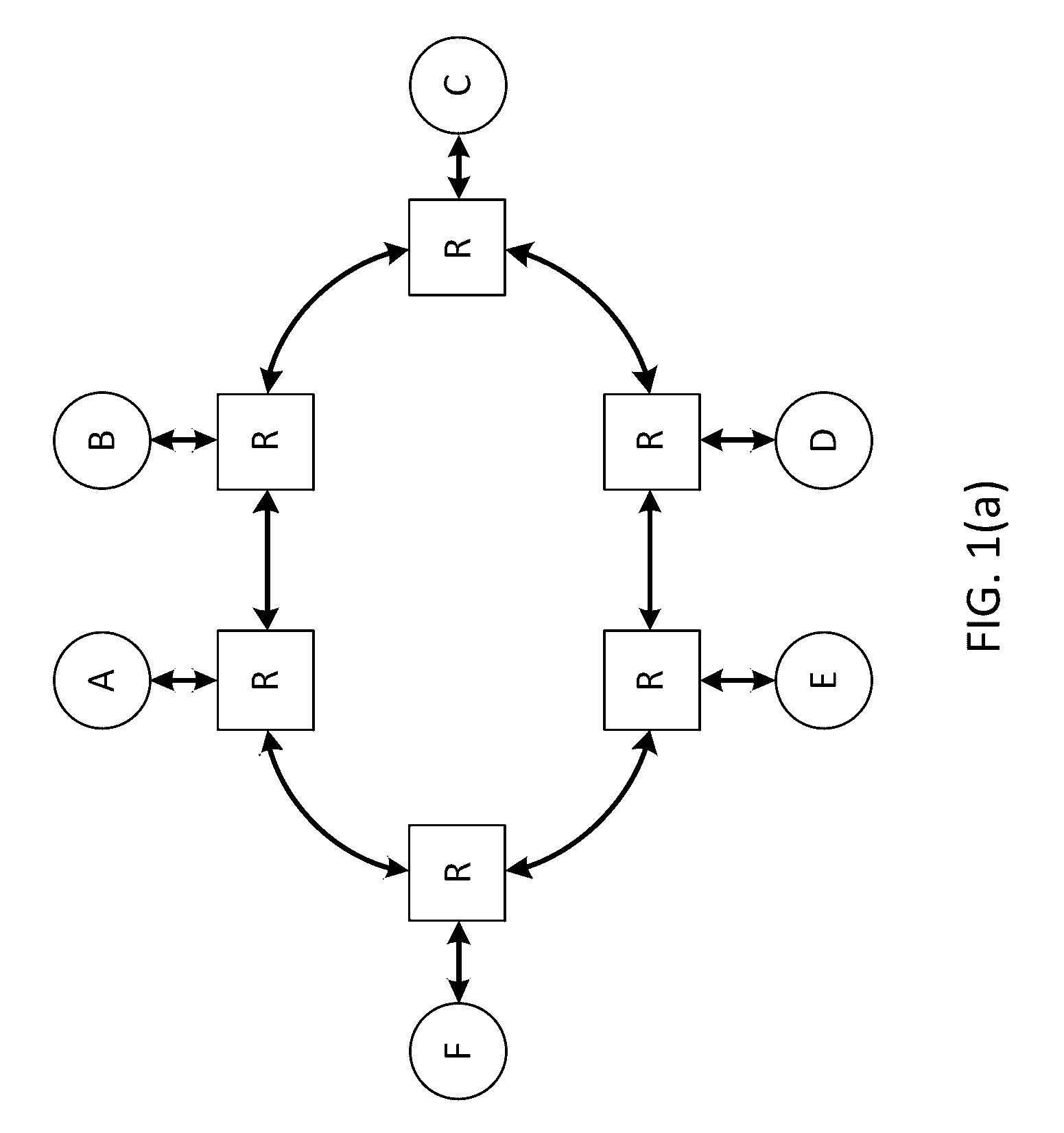 Transactional traffic specification for network-on-chip design