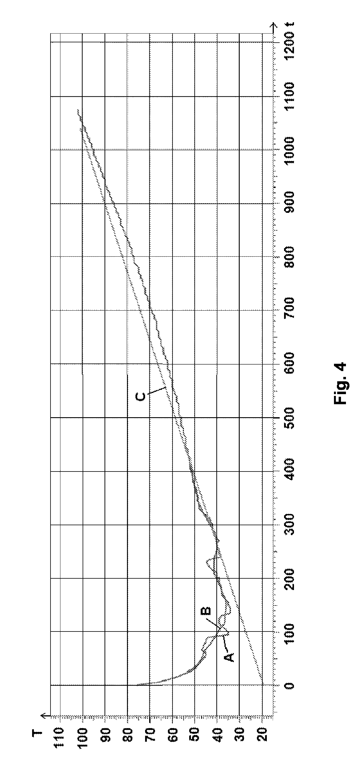 Method for operating a cooking device, and such a cooking device for performing the method