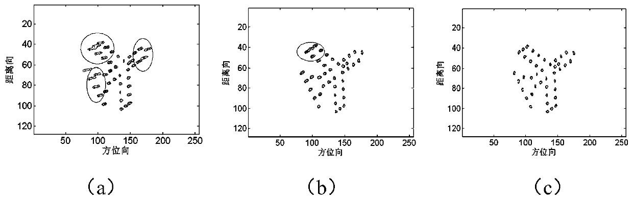 Maneuvering target ISAR imaging method based on iterative phase self-focusing