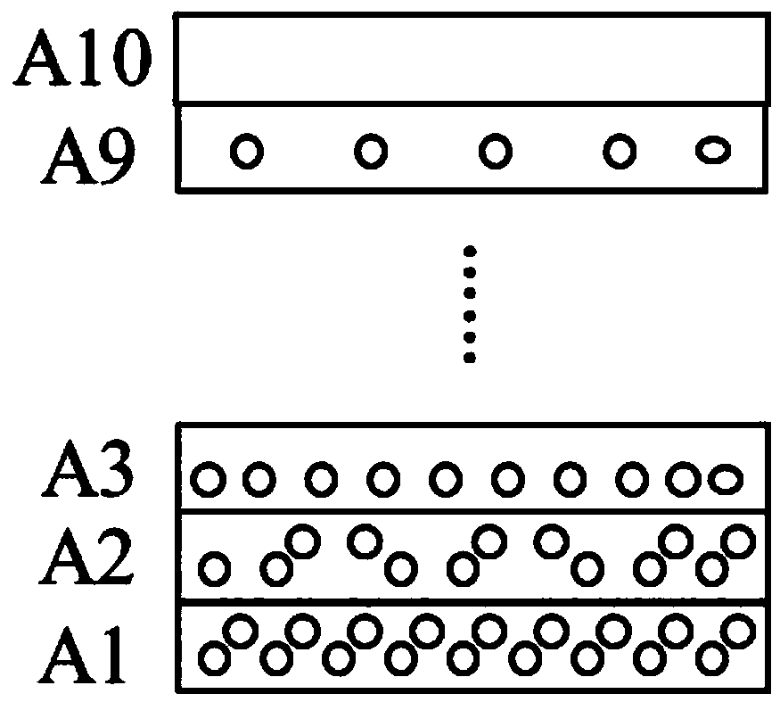 Large-size ultrathin metal matrix density gradient material, and preparation method and application thereof