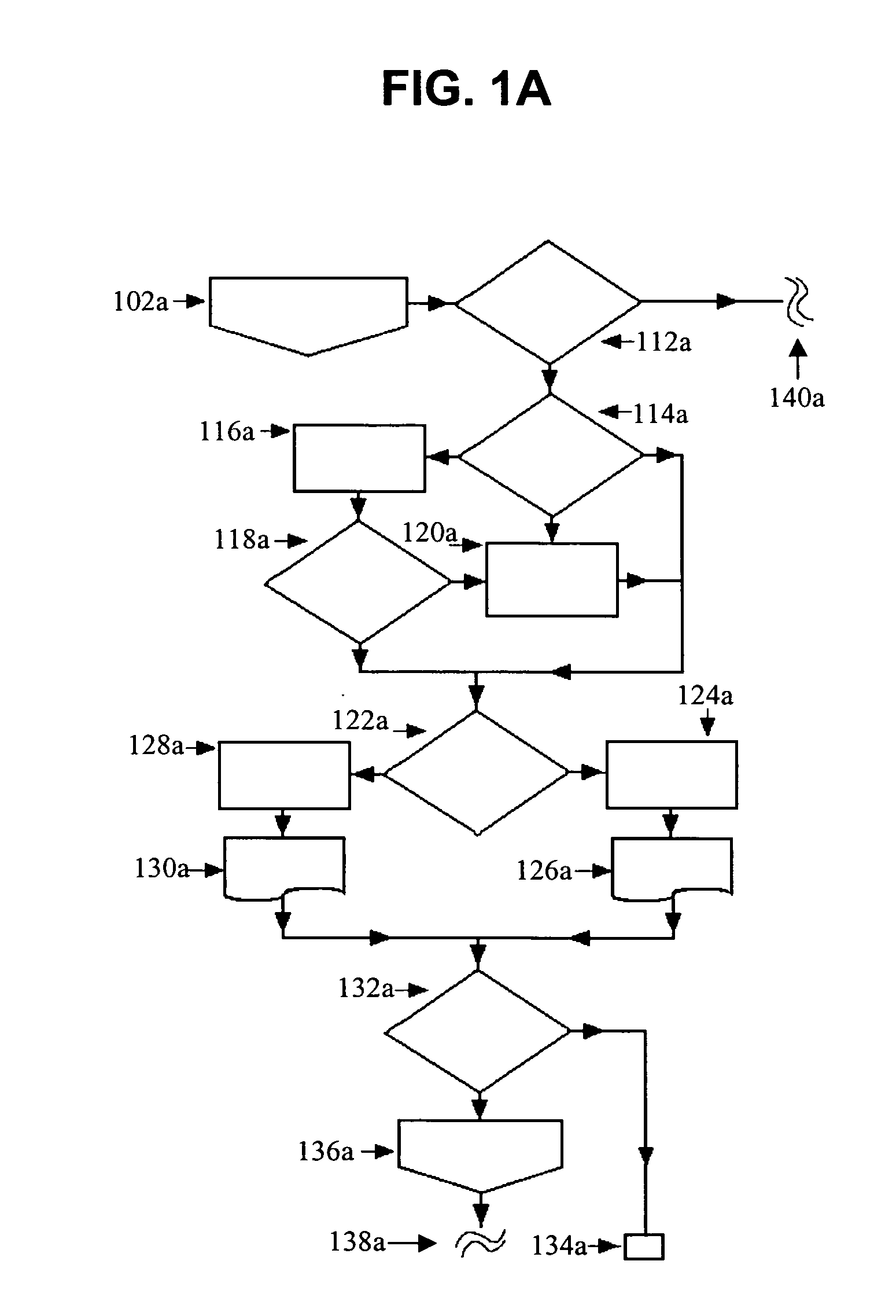 Method of simplifying & automating enhanced optimized decision making under uncertainty