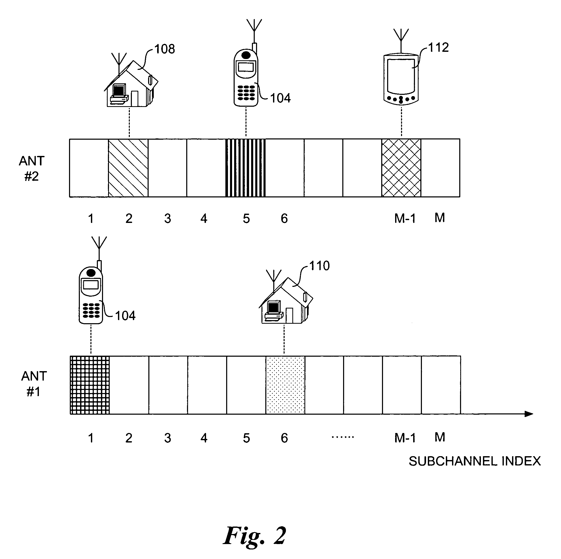 Method and system for switching antenna and channel assignments in broadband wireless networks