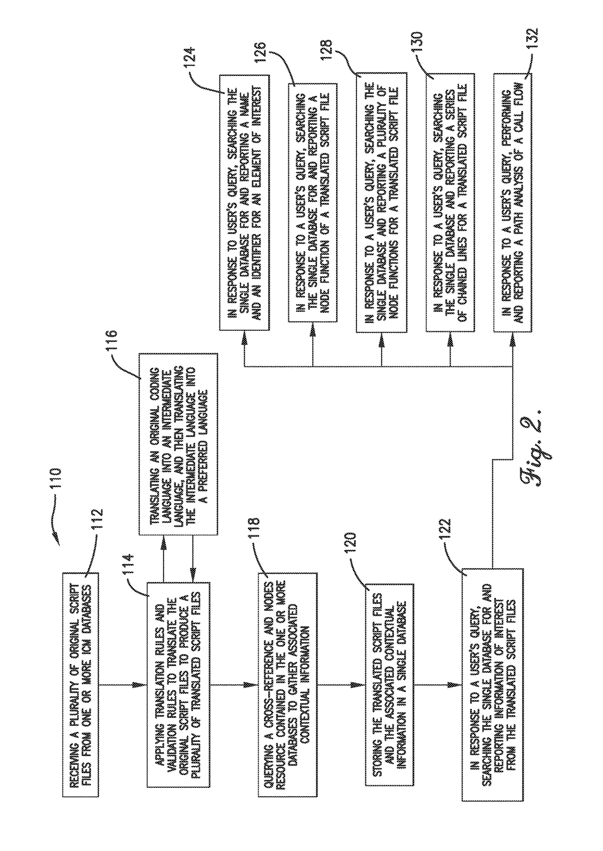 System and computer-implemented method for translating coding language for graphical scripts