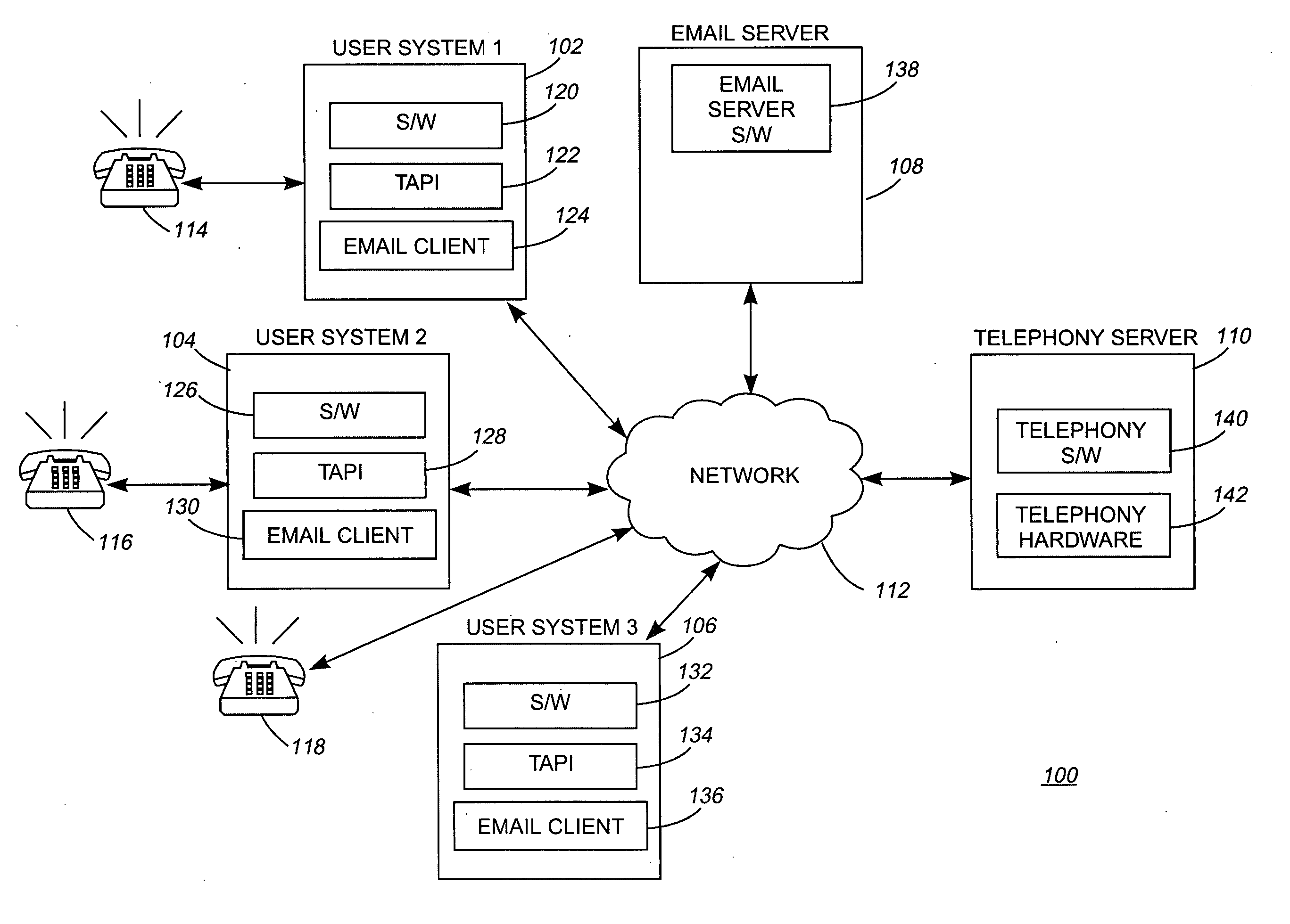 System and method for managing a conference call