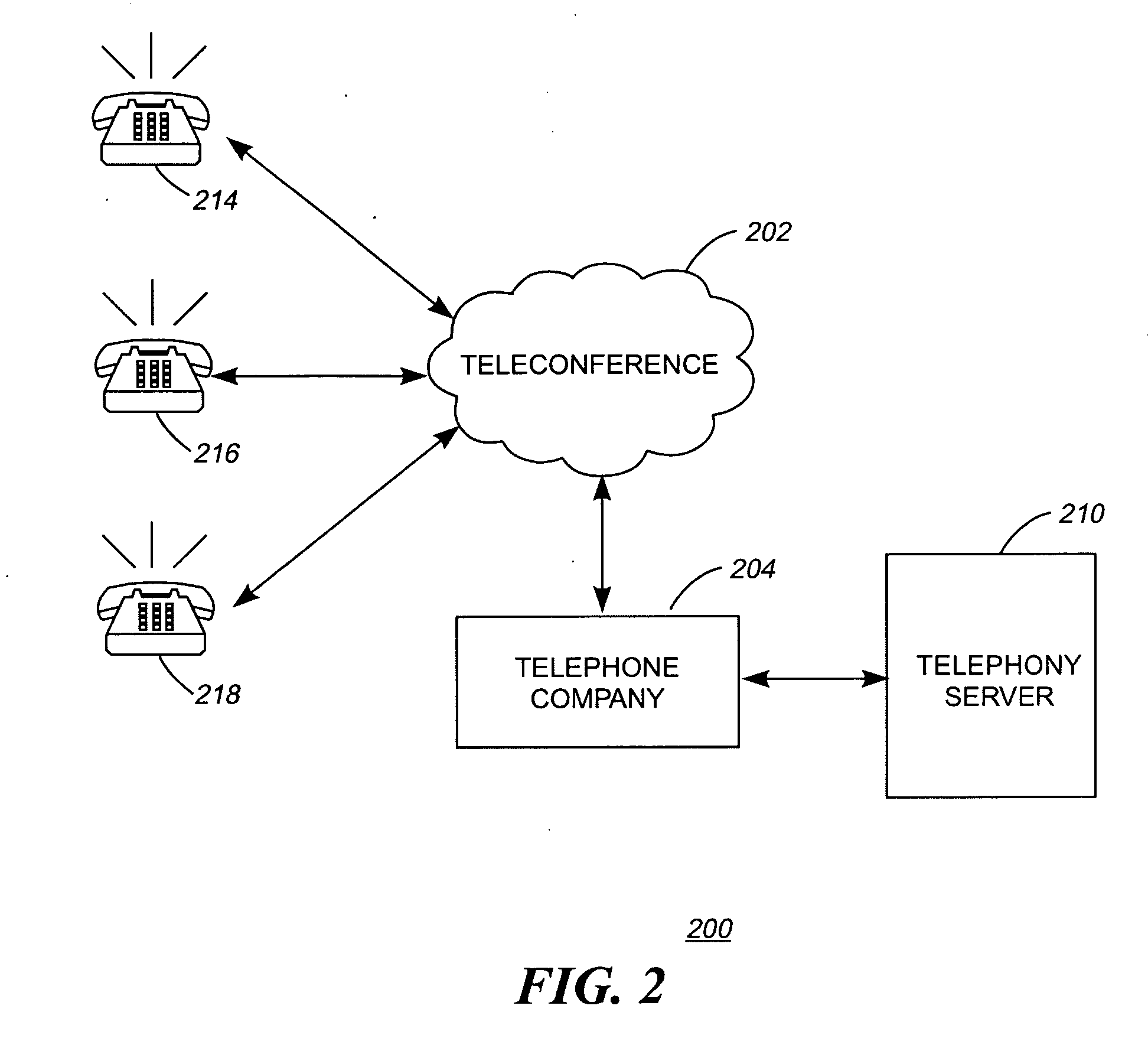 System and method for managing a conference call