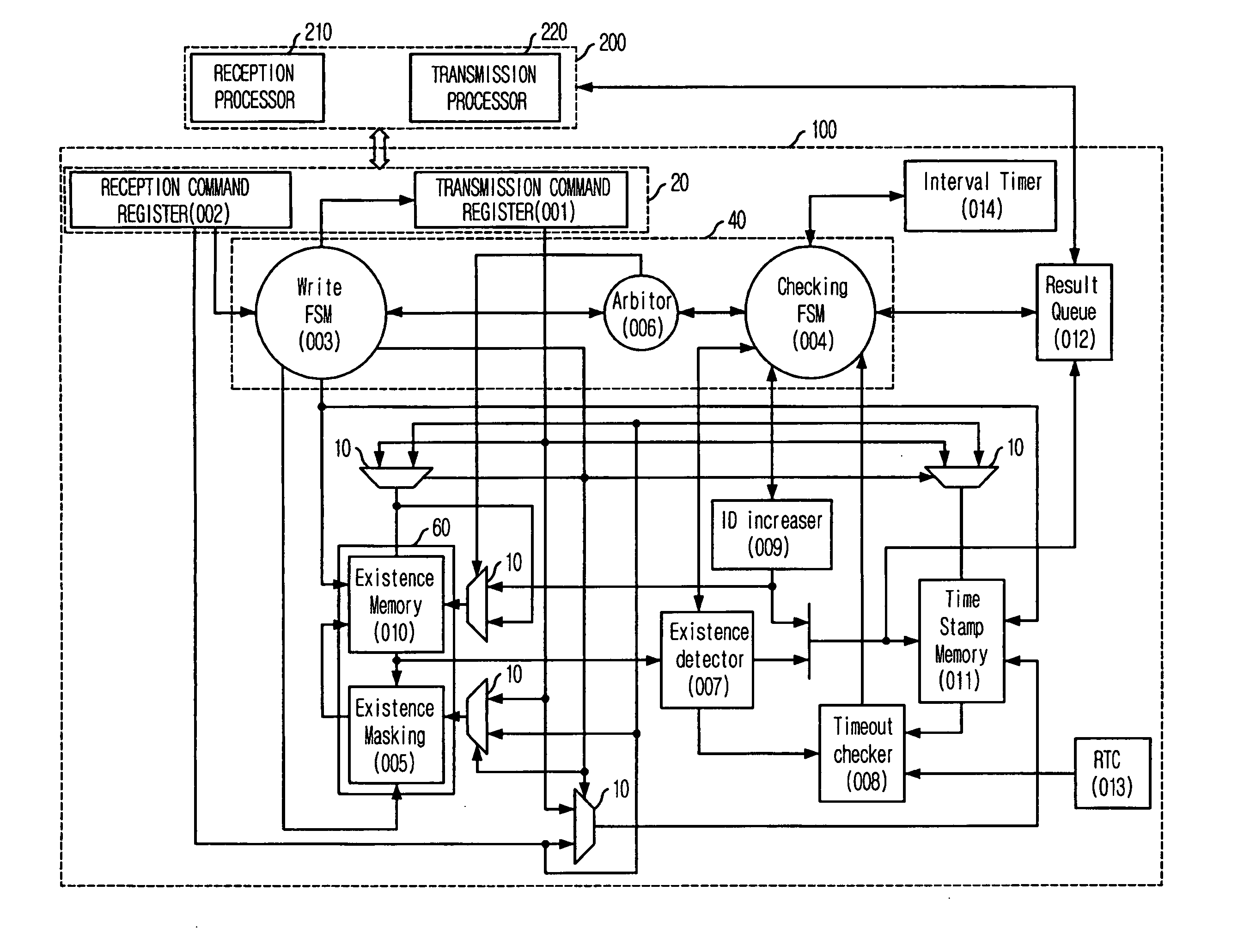 Retransmission and delayed ACK timer management logic for TCP protocol