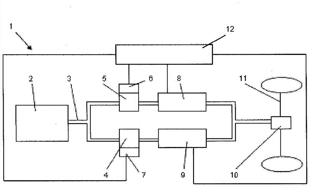 Method for stabilizing the friction coefficient gradient of a clutch in a motor vehicle