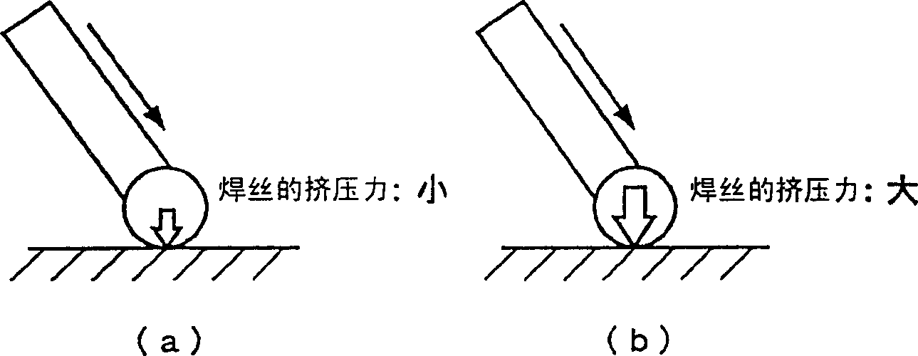 Solid welding wire for unplating welding use