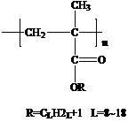 Preparation method for polymethacrylate pour point depressant