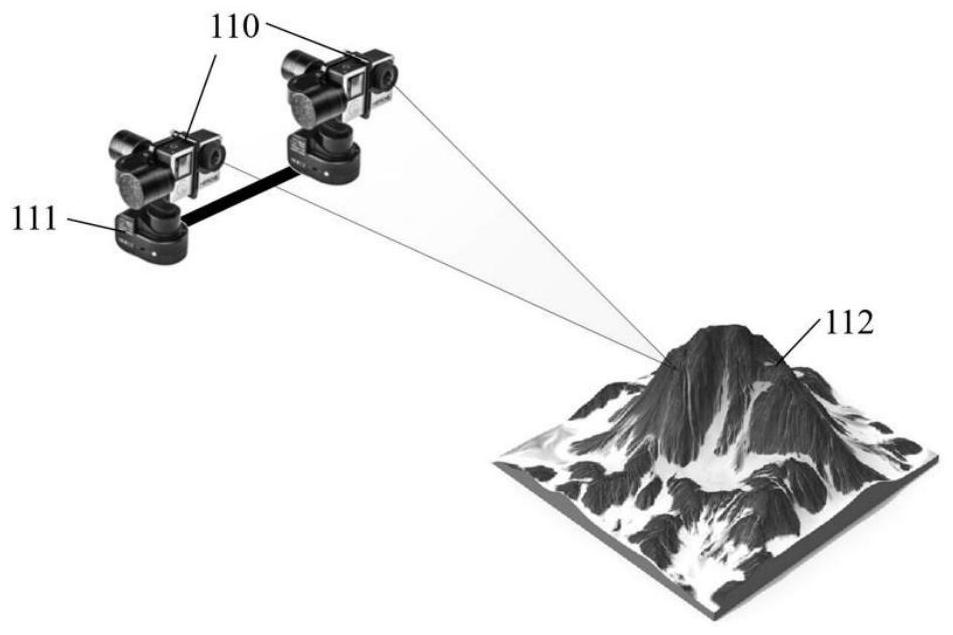 A naked-eye 3D visual camouflage system