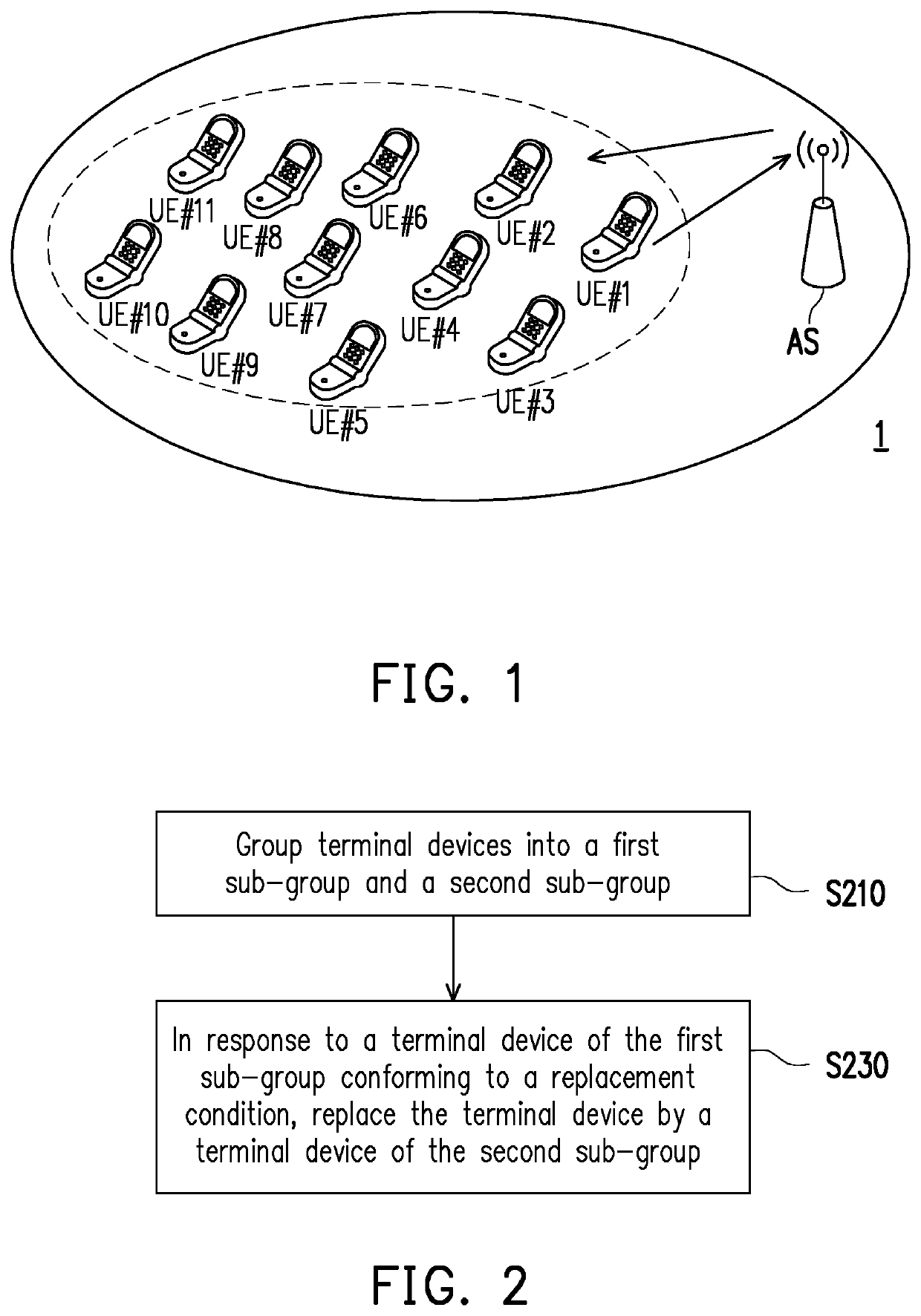 Reconfigurable data transmission system with terminal devices of different data transmission modes