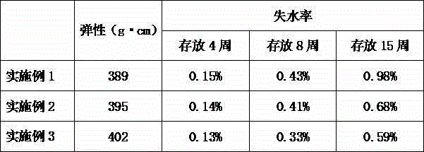 Celery and cashew nut shrimp paste and making method thereof