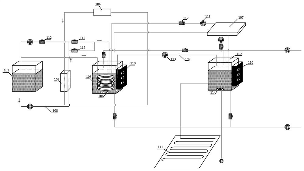 System and method for intelligent control of temperature and humidity in concrete partition grid