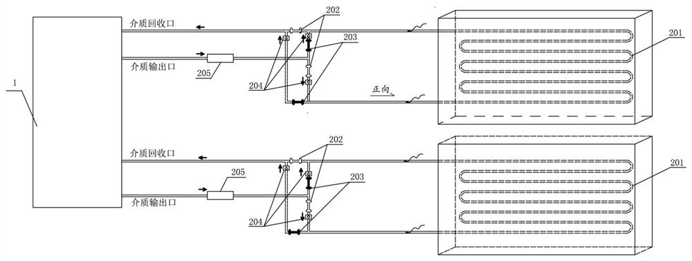 System and method for intelligent control of temperature and humidity in concrete partition grid