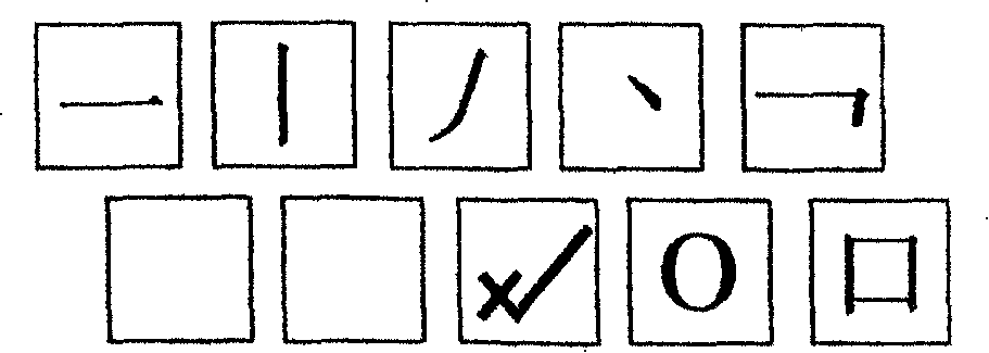 Chinese character coordinate input method