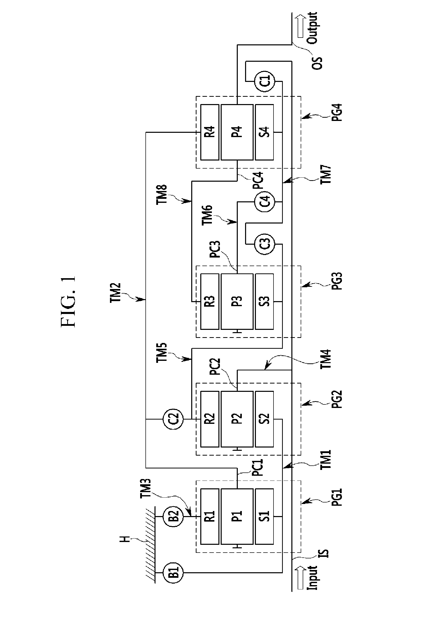 Planetary gear train of automatic transmission for vehicles