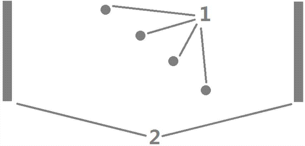 Visual position-pose measurement method based on point-line combination characteristics