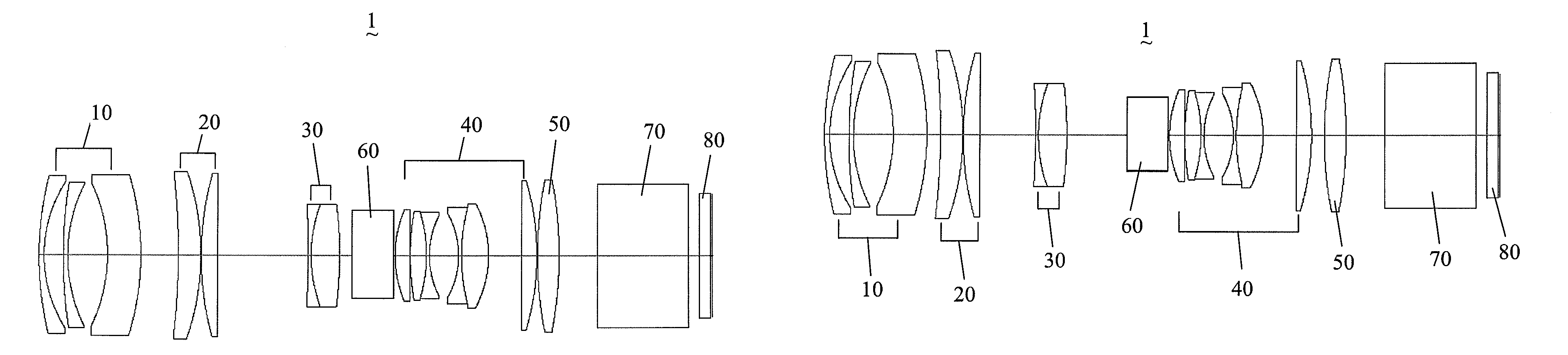 Projection zoom lens