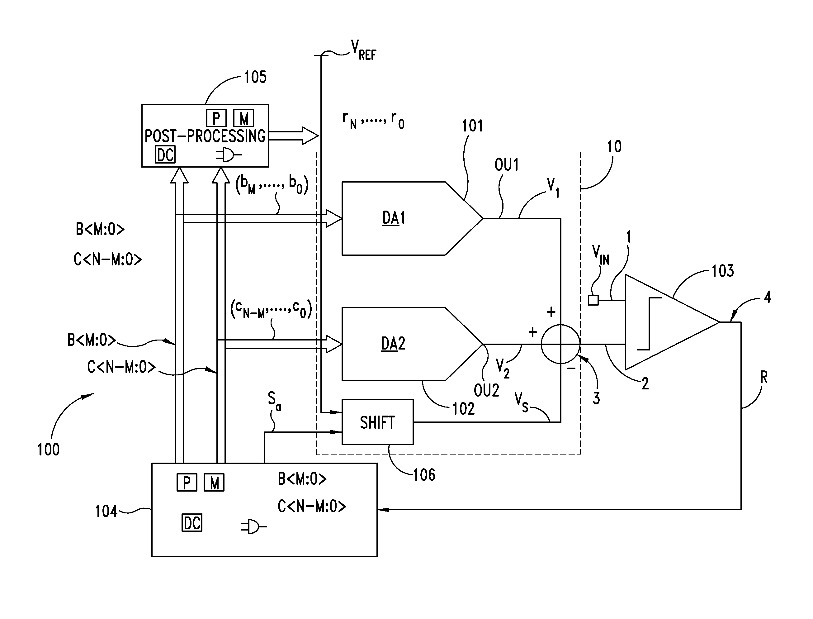 Method for digital error correction for binary successive approximation analog-to-digital converter (ADC)