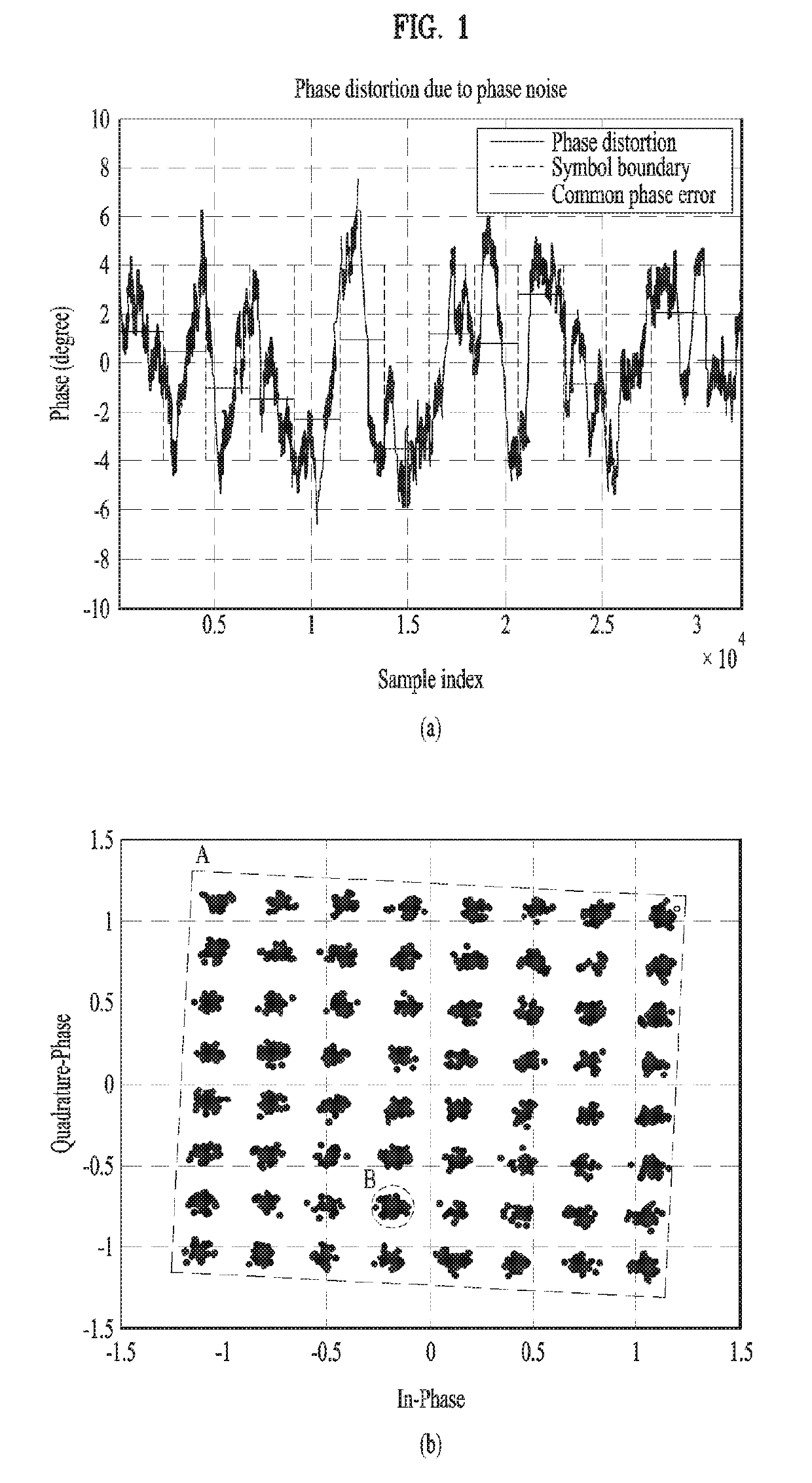 Method for determining power boosting level of PTRS for removing phase noise in wireless communication system and device therefor