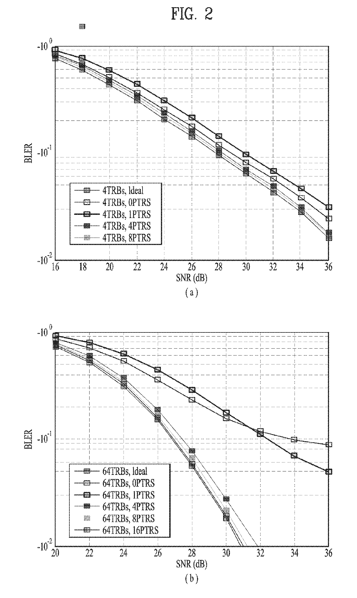 Method for determining power boosting level of PTRS for removing phase noise in wireless communication system and device therefor