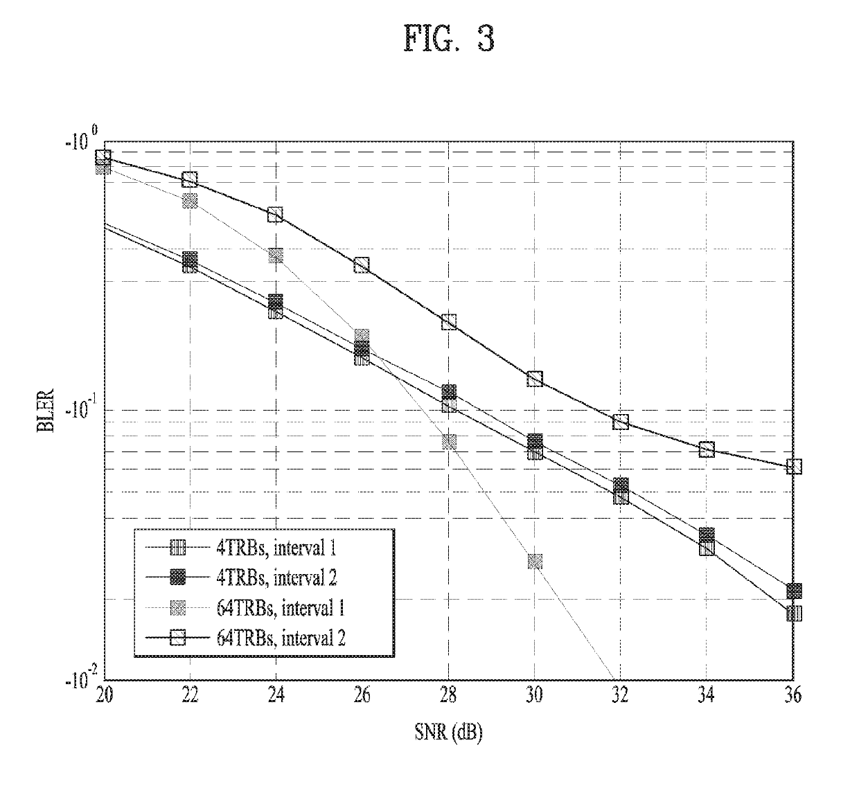 Method for determining power boosting level of PTRS for removing phase noise in wireless communication system and device therefor