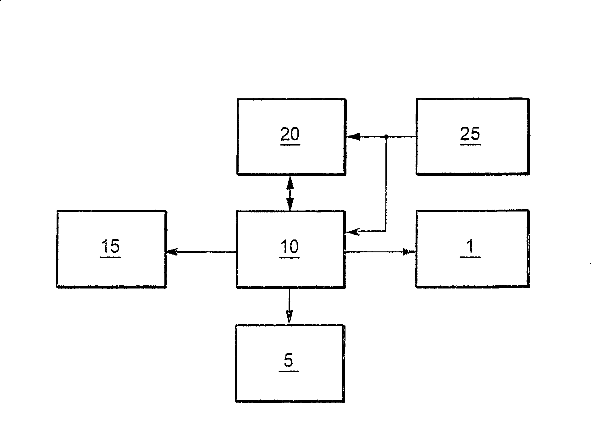 Method for controlling the speed of a vehicle