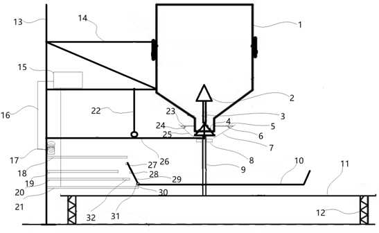 A quantitative feeding device for broilers