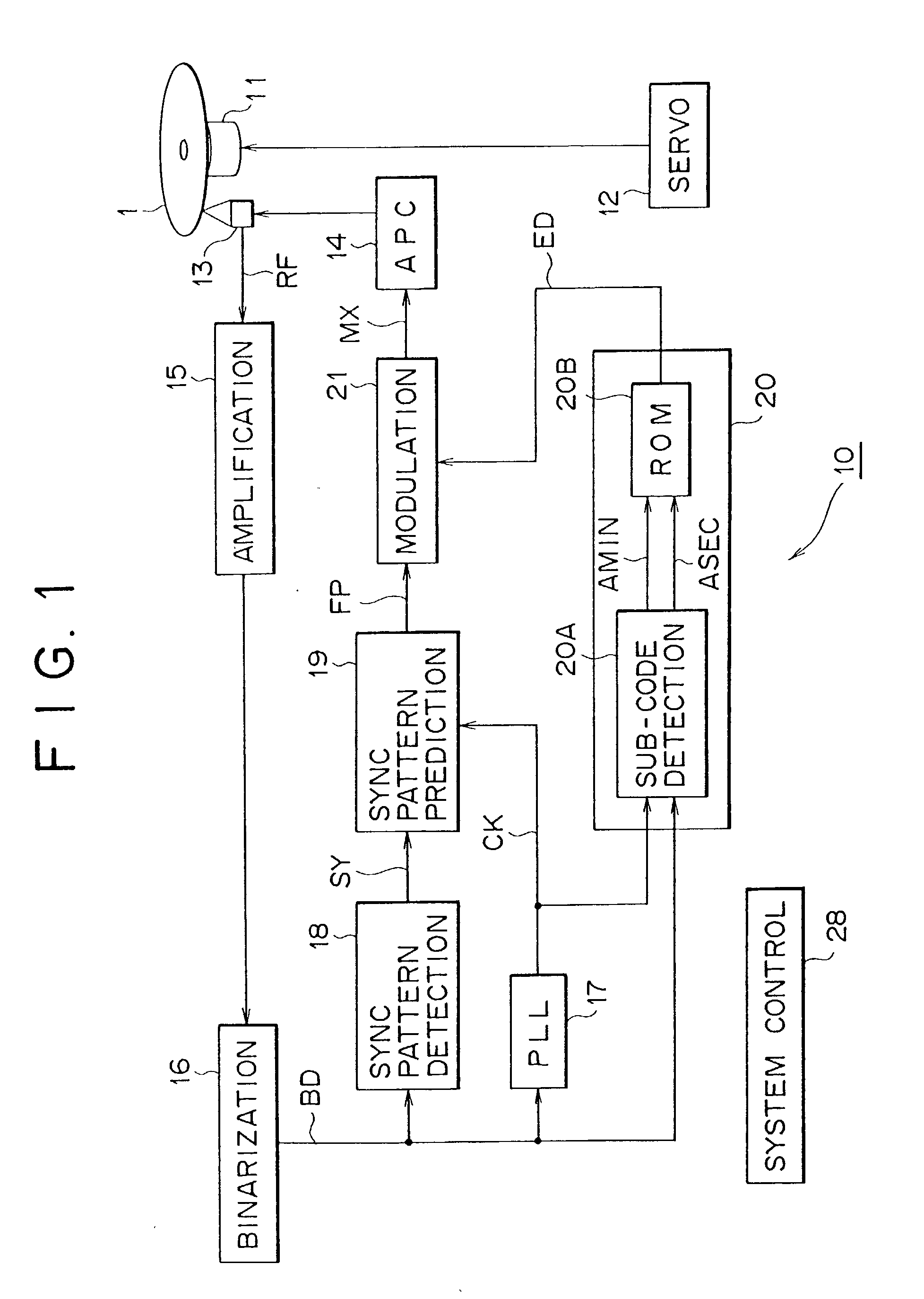 Apparatus and method for recording an optical disc identification code