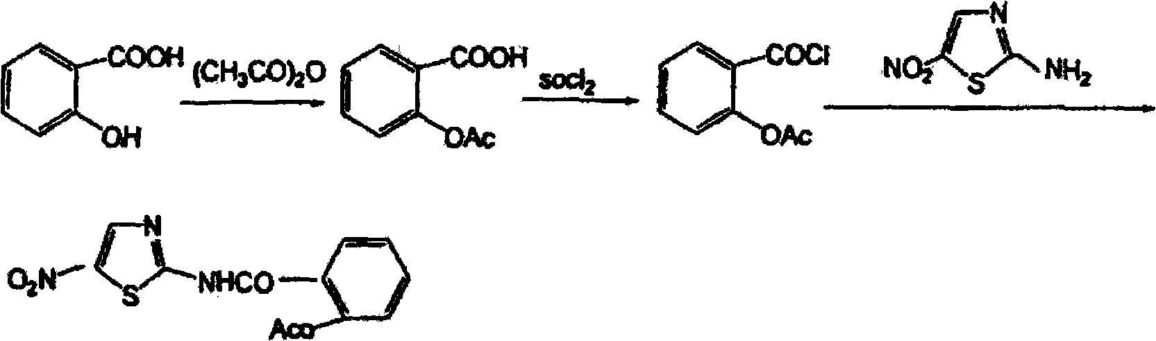 Preparation method of nitazoxanide