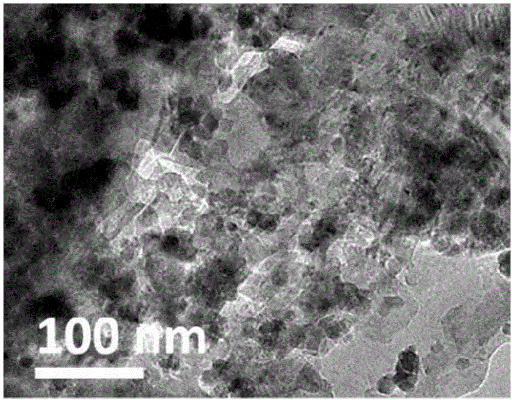 Preparation method and application of precious metal loaded type cobalt oxide nano catalyst