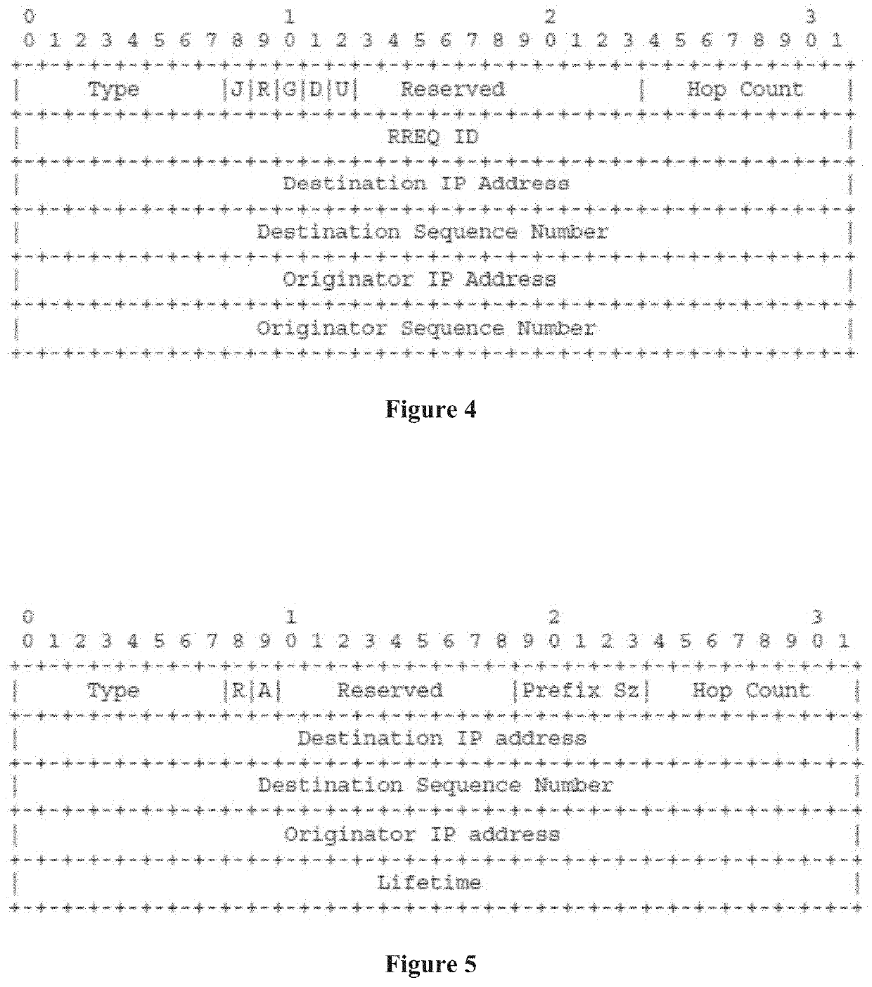 Detecting Critical Links in Bluetooth Mesh Networks