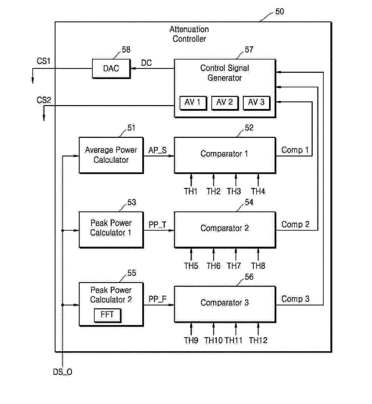 Repeater and signal attenuation method thereof