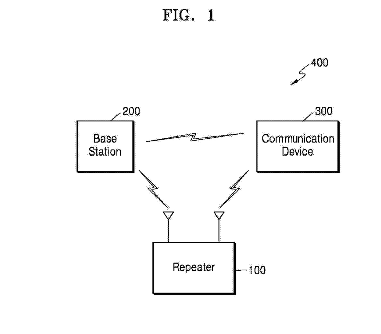 Repeater and signal attenuation method thereof