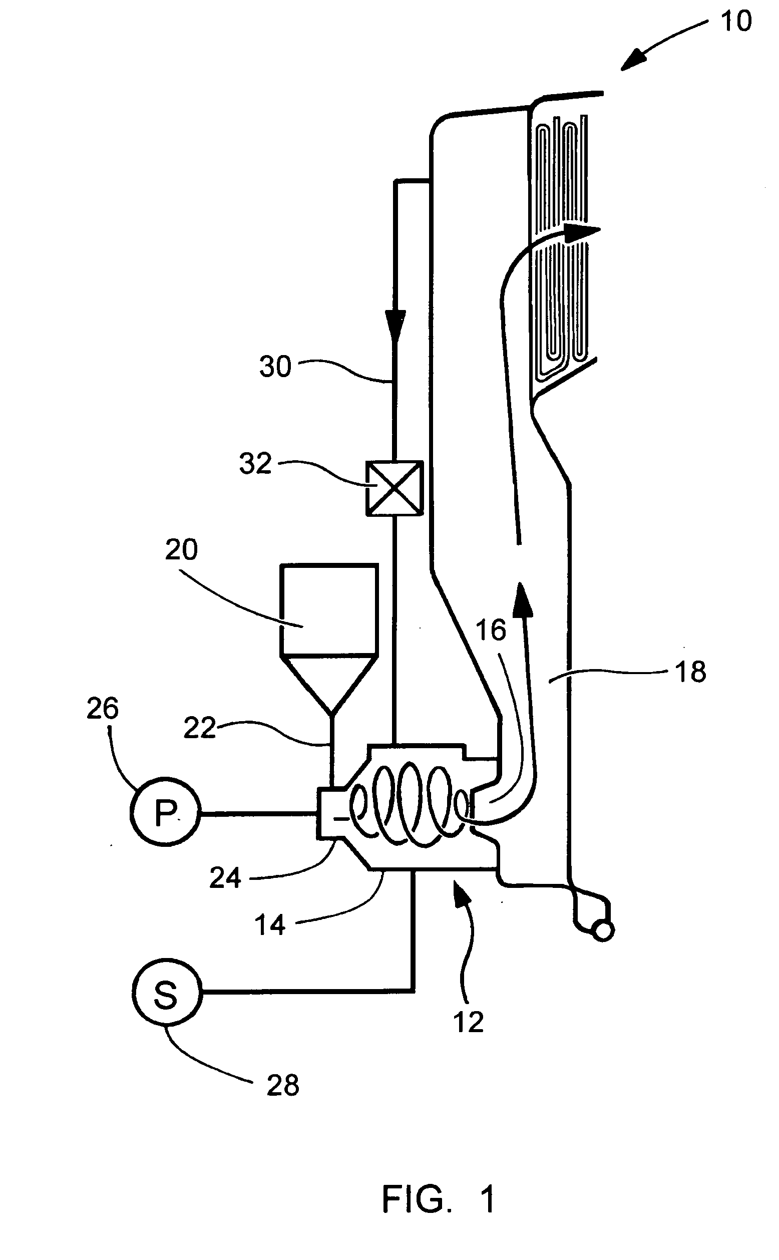 Cyclone furnace for oxygen fired boilers with flue gas recirculation