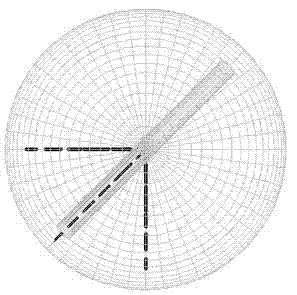 Device and method for integrated collection of stress and displacement of surrounding rocks