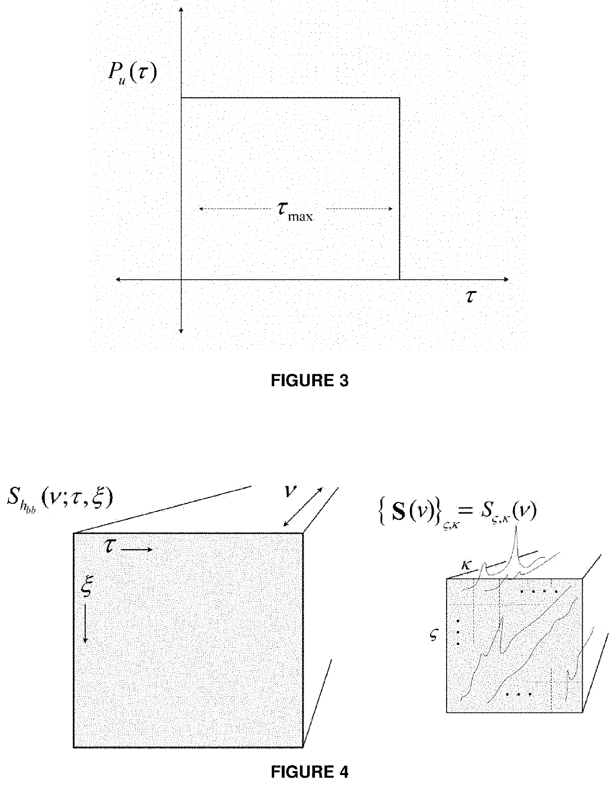 Doubly selective channel emulator, stationary or non-stationary in time, with non- separable scattering function