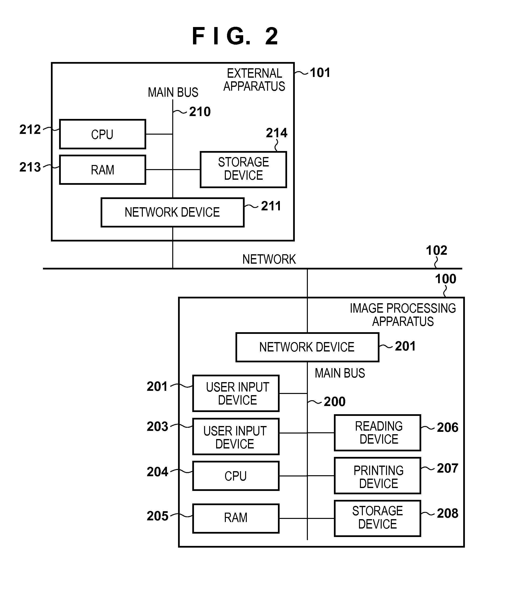 Information processing apparatus and information processing method