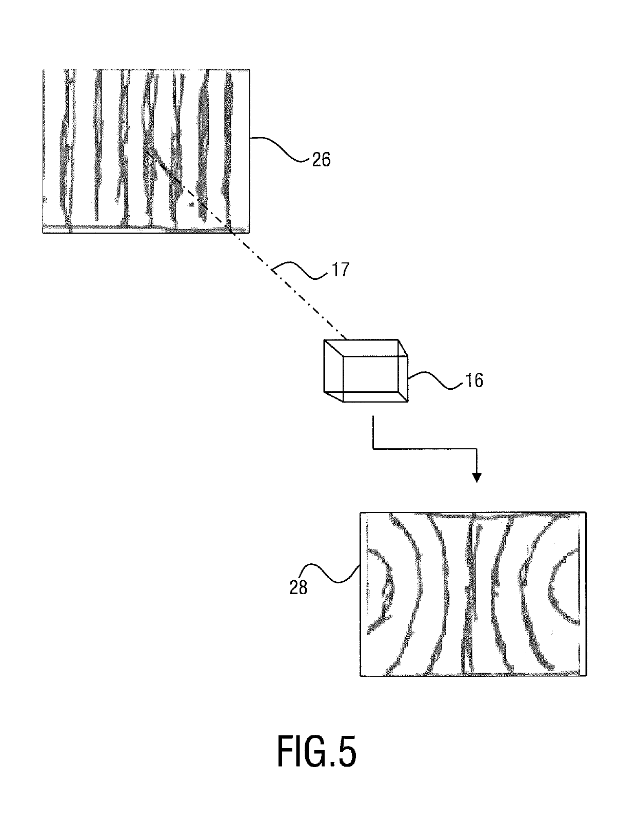 Method for calibrating an optical arrangement