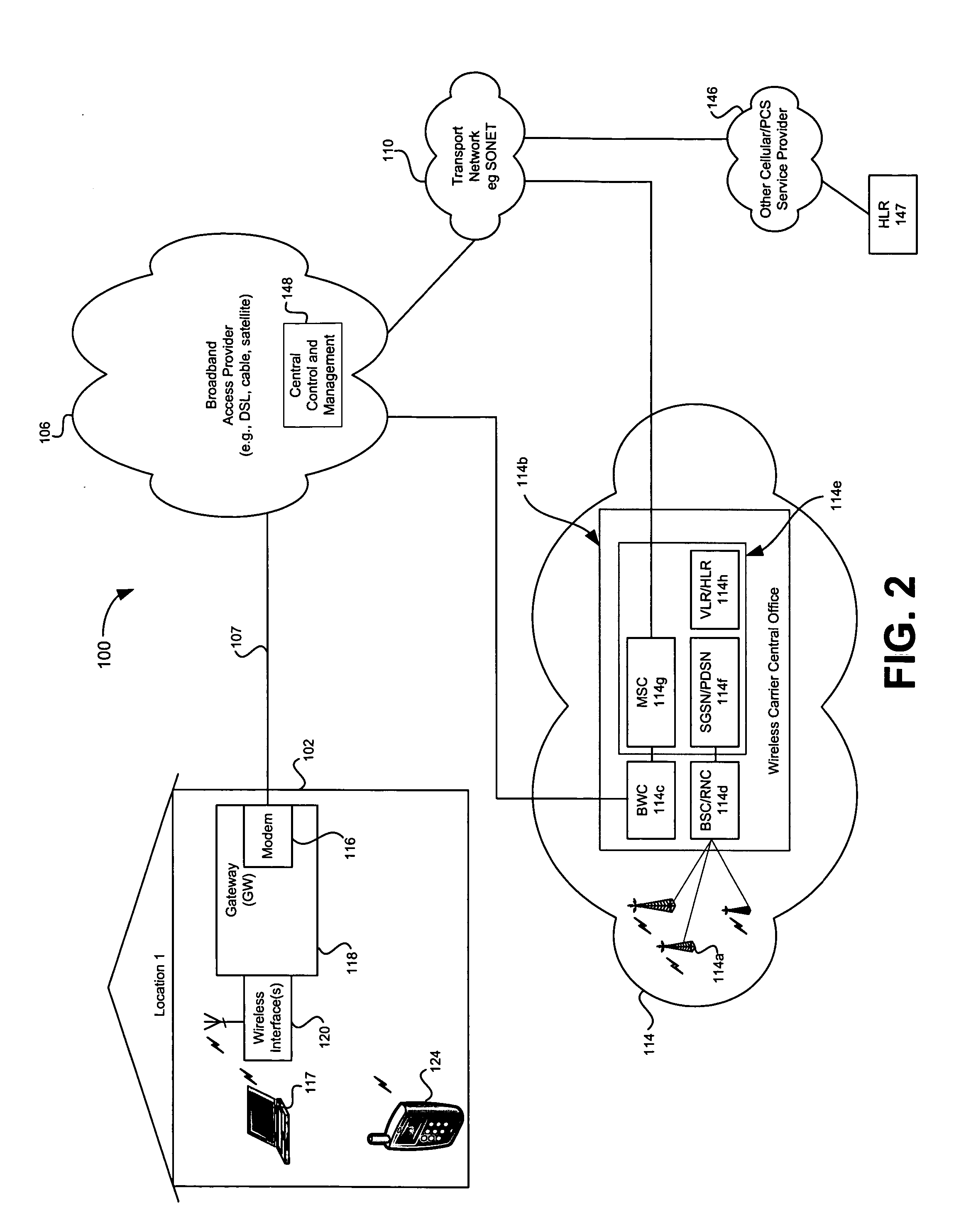 Enhanced wide area network support via a broadband access gateway