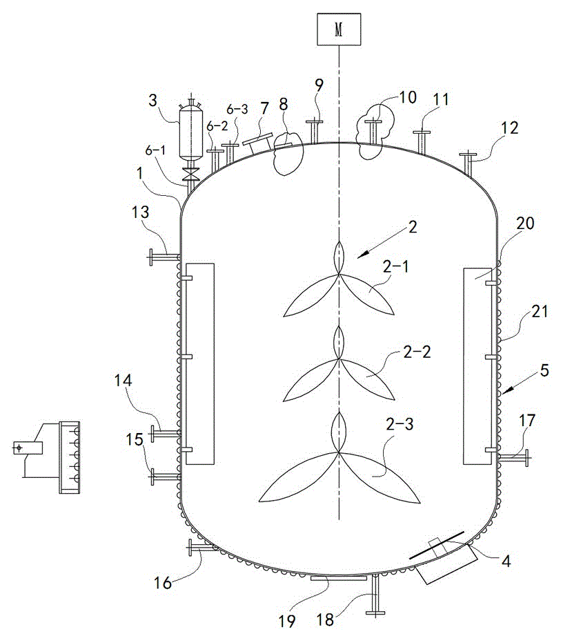 Production equipment for polyoxyethylene products and preparation method thereof