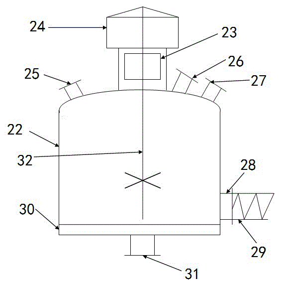 Production equipment for polyoxyethylene products and preparation method thereof