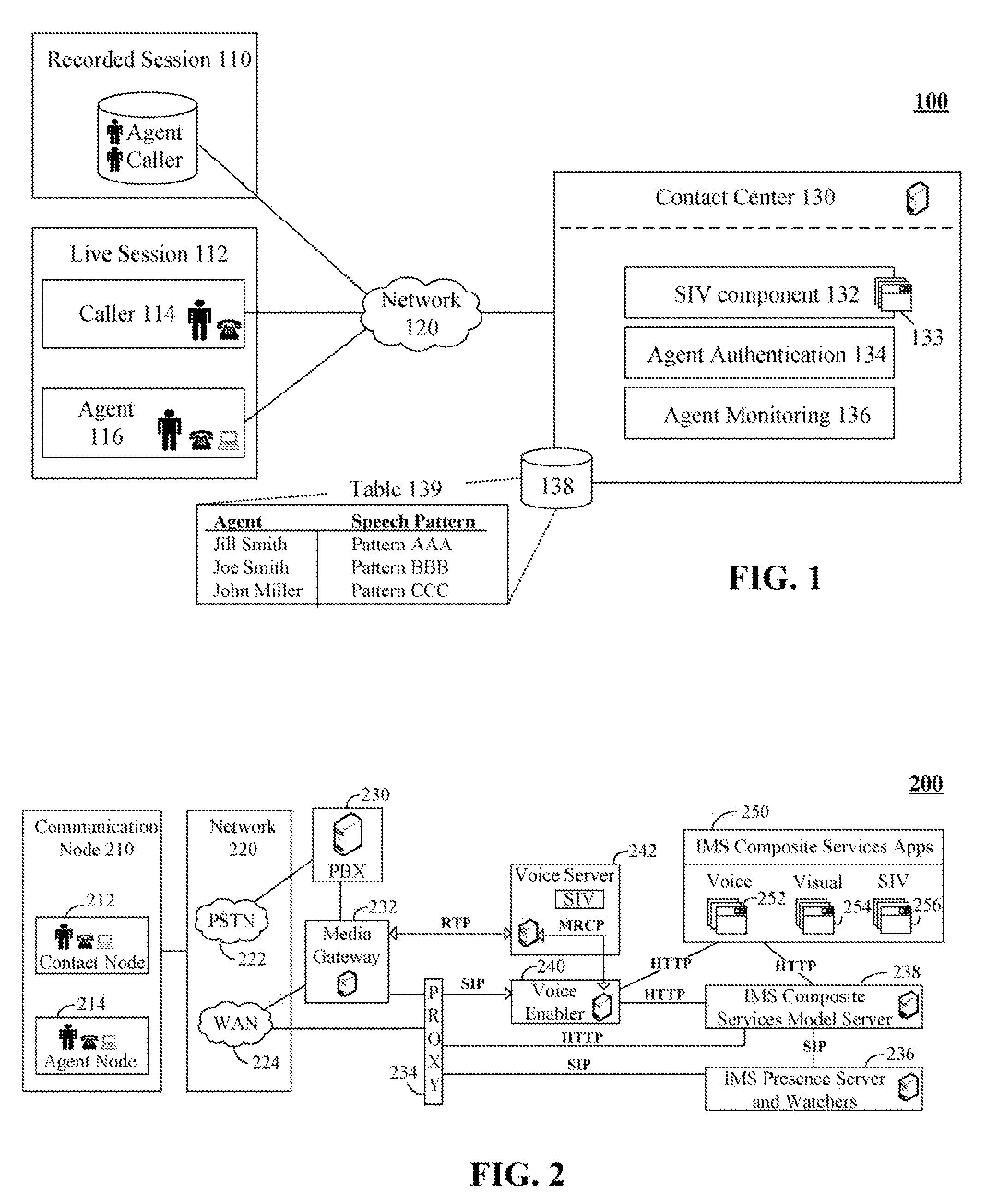 Identifying contact center agents based upon biometric characteristics of an agent's speech