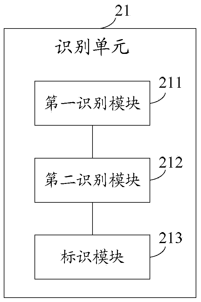 Information processing method and device