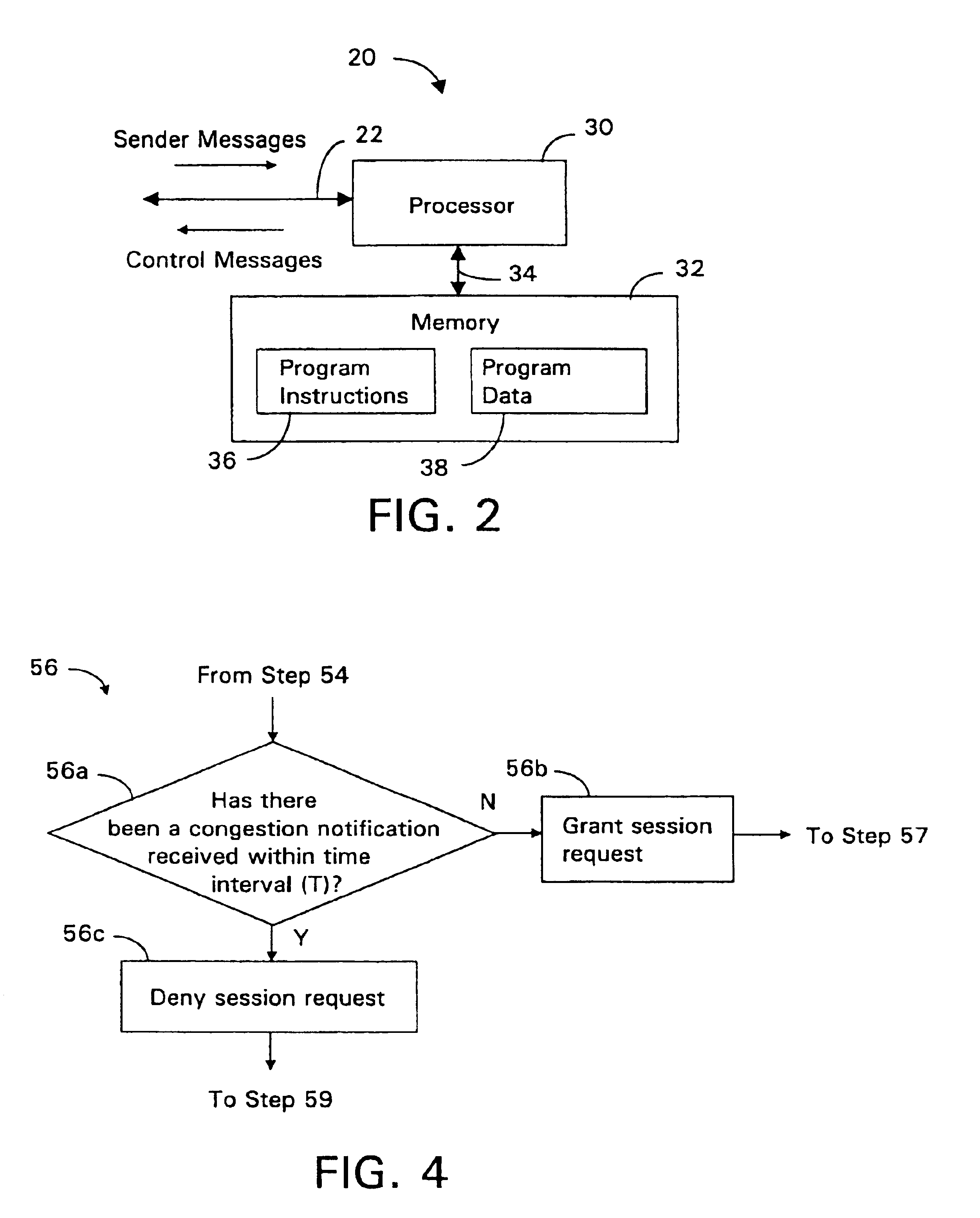 Admission control for aggregate data flows based on a threshold adjusted according to the frequency of traffic congestion notification