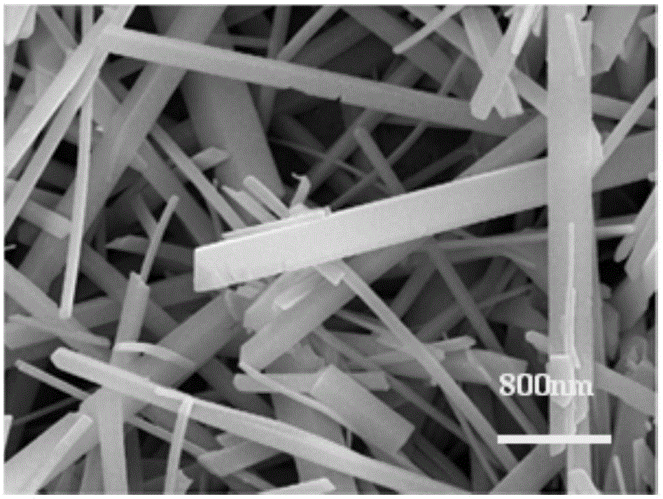 A method for growing α-fe2o3 nanometer arrays in situ on steel surface