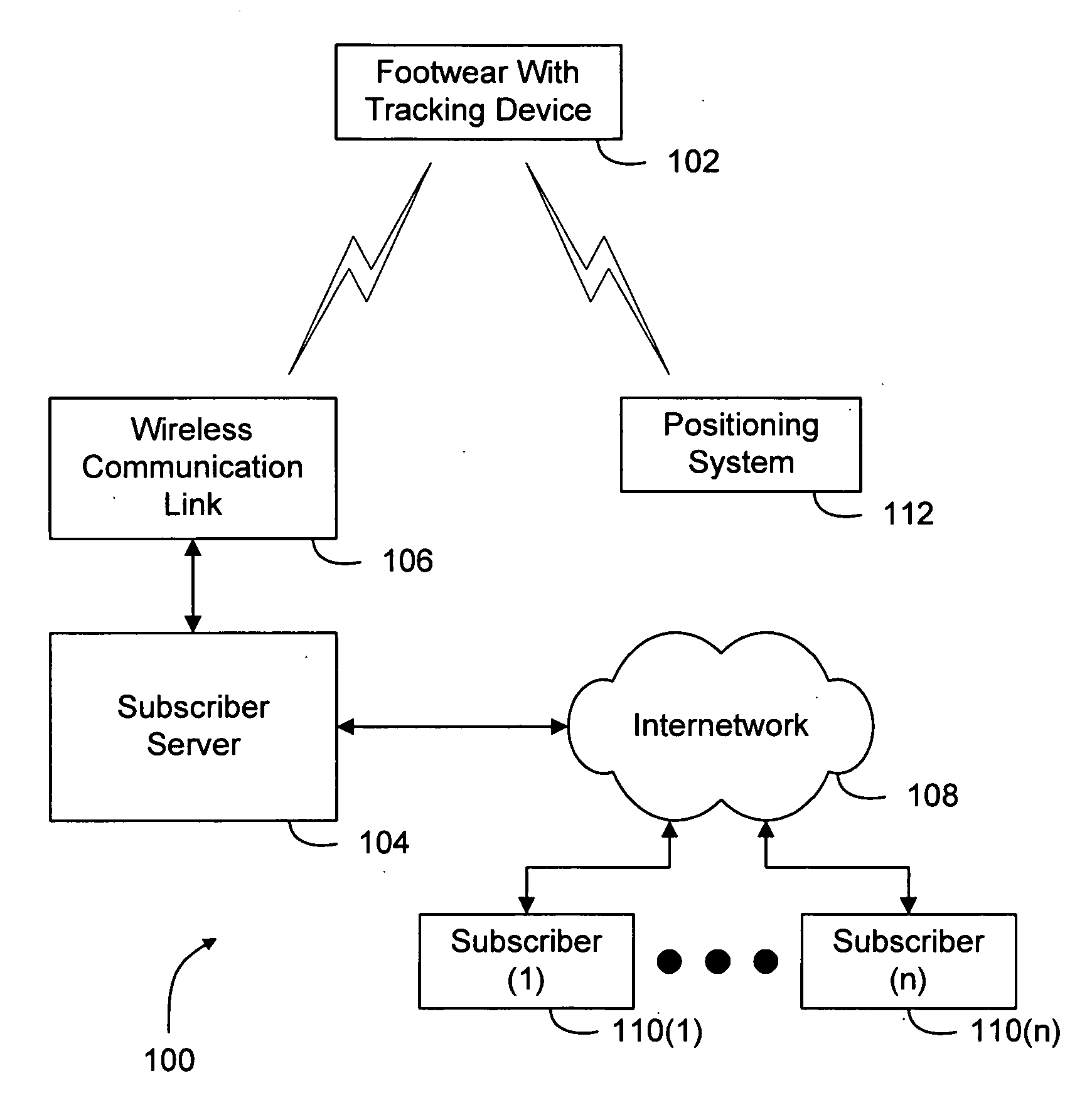 Footwear with embedded tracking device and method of manufacture